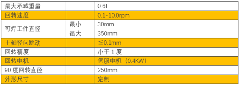 自动环缝焊接专机参数