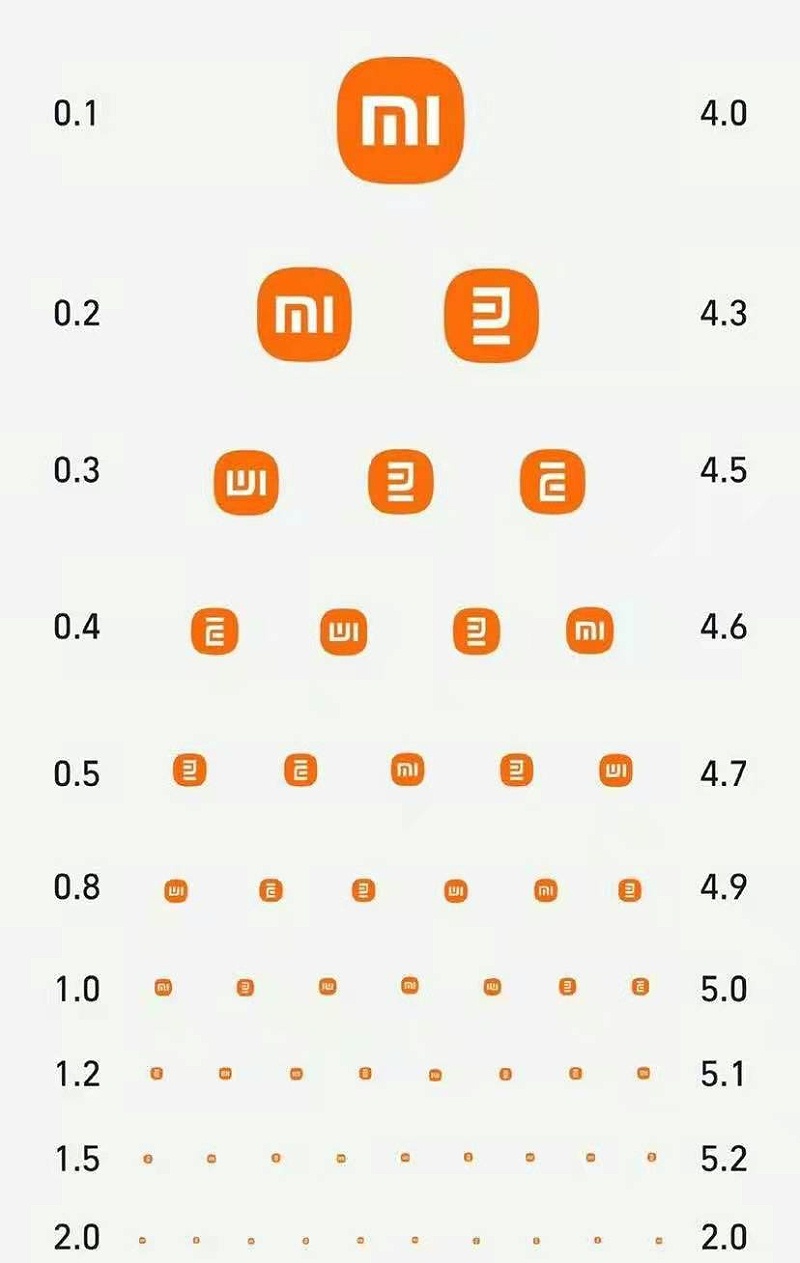 听说小米换LOGO了,改变释放新的潜能(图1) 6fe0c0a8106046c0855bb247e8eceaf0_6.jpg